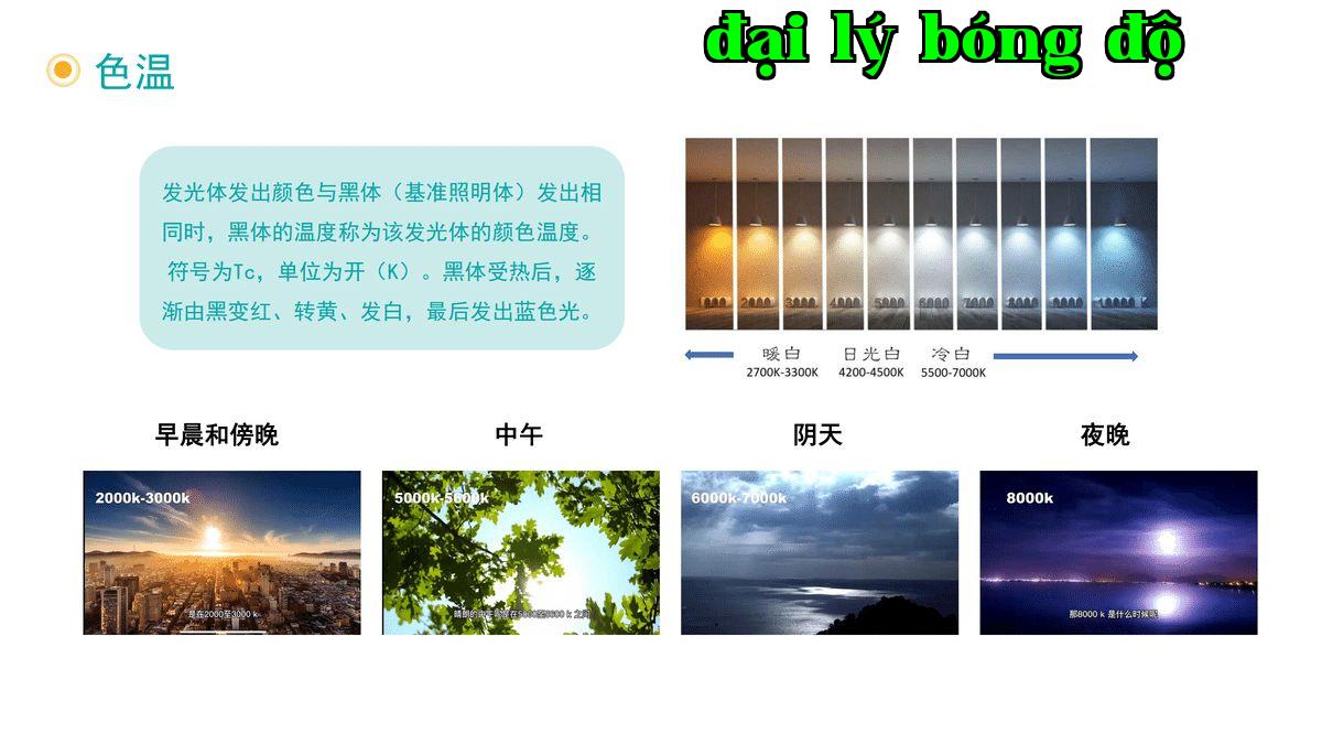 Nhiệt độ màu-2.jpg
