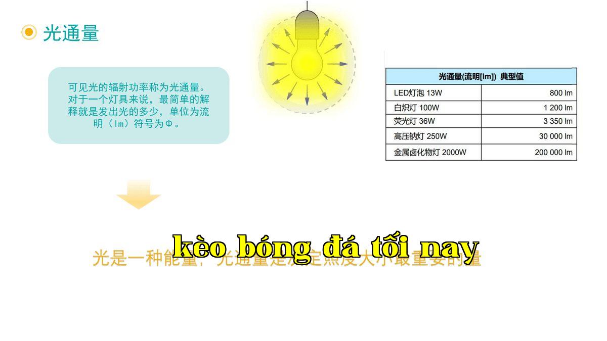Lưu lượng ánh sáng.jpg