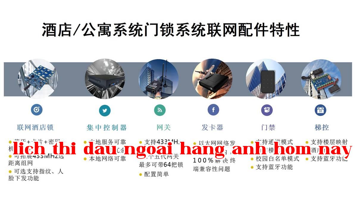 Khách sạn 4- Khóa cửa thông minh-4 ảnh.jpg
