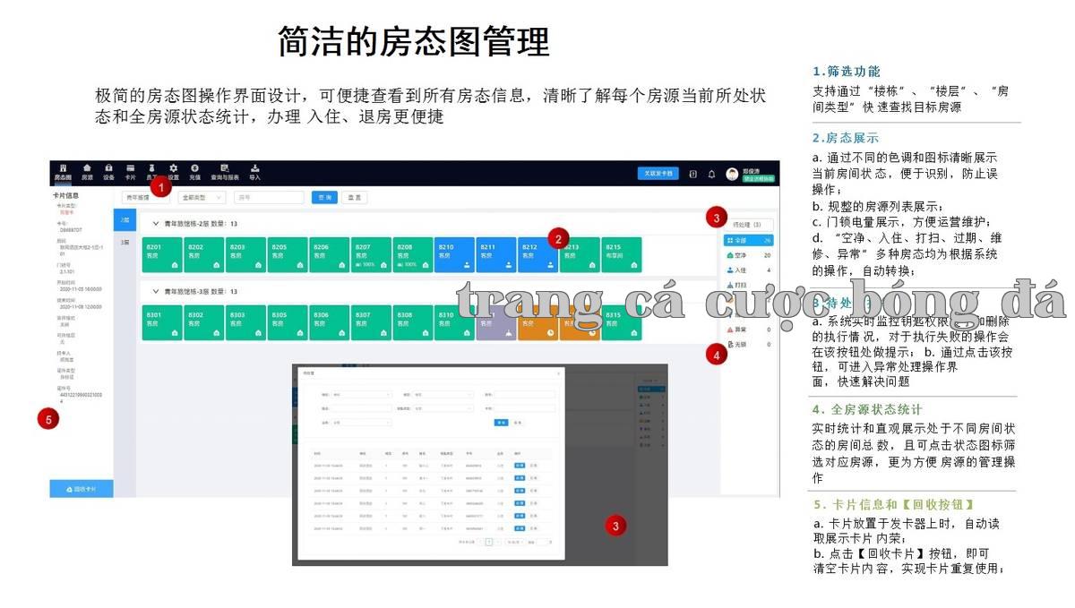 Khách sạn 1-thông tin nền tảng quản lý-2.jpg