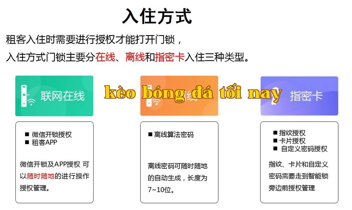 Khách sạn 4- Khóa cửa thông minh-2 ảnh.jpg