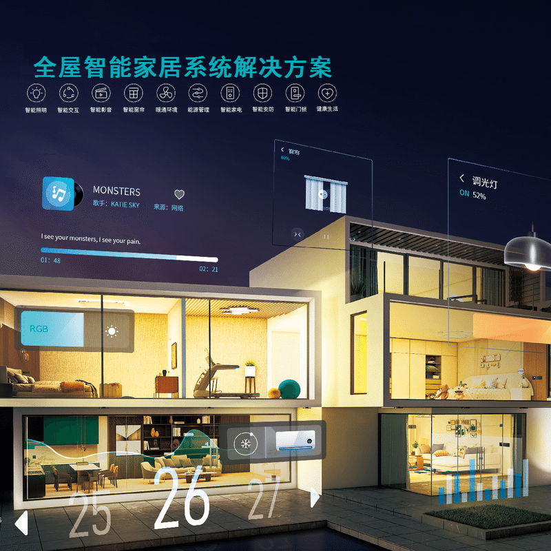 Giải pháp chiếu sáng thông minh cho nhà ở