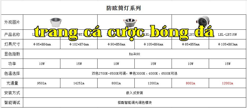 2e0ae5734ea7d36e4eaa881c62754ce.png